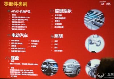 2019上海CES亚洲消费电子展 解读现代摩比斯自动驾驶研发现状